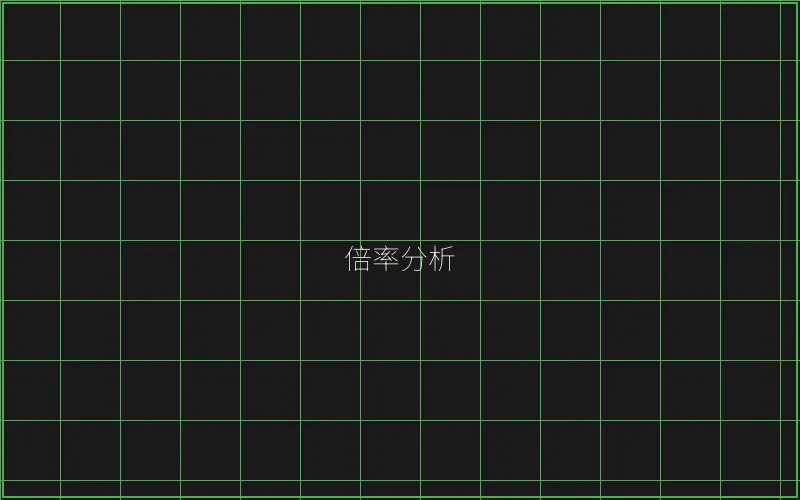 炸金花倍率收益数据 - 瓦力棋牌